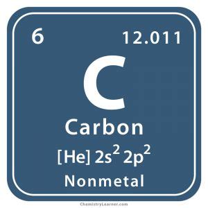 What are Organic Compounds? | ChemTalk