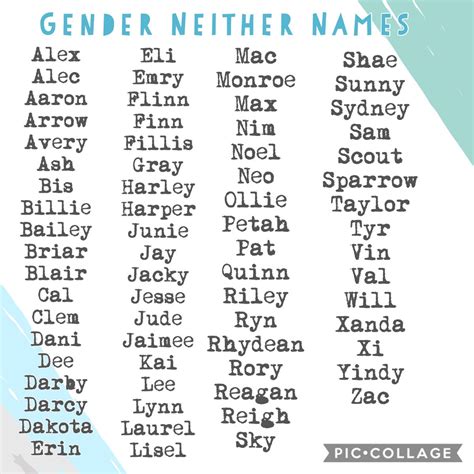 Gender neutral names | Gender neutral names, Writing a book, Writing ...