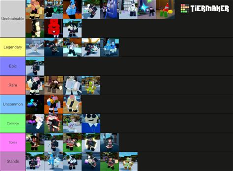 Roblox Sakura Stand Tier List (Community Rankings) - TierMaker