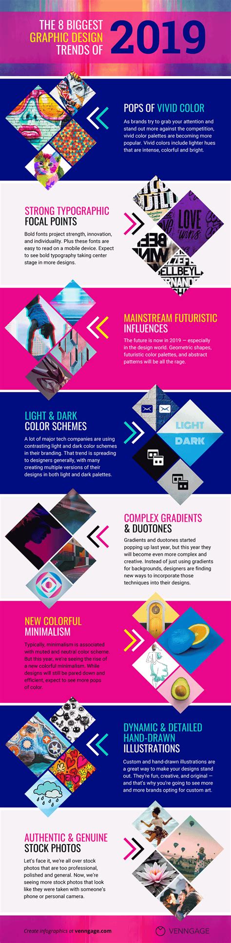 Colorful Graphic Design Trends Infographic Template - Venngage