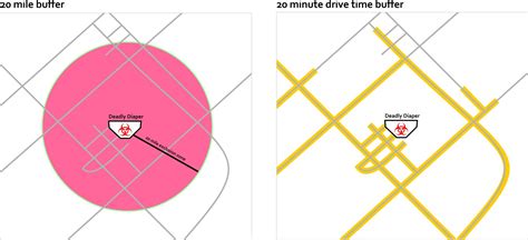 Drive Time Map Radius