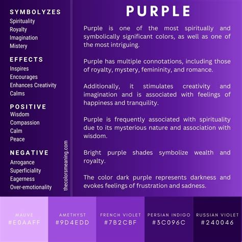 Meaning of the Color Purple and Its Symbolism