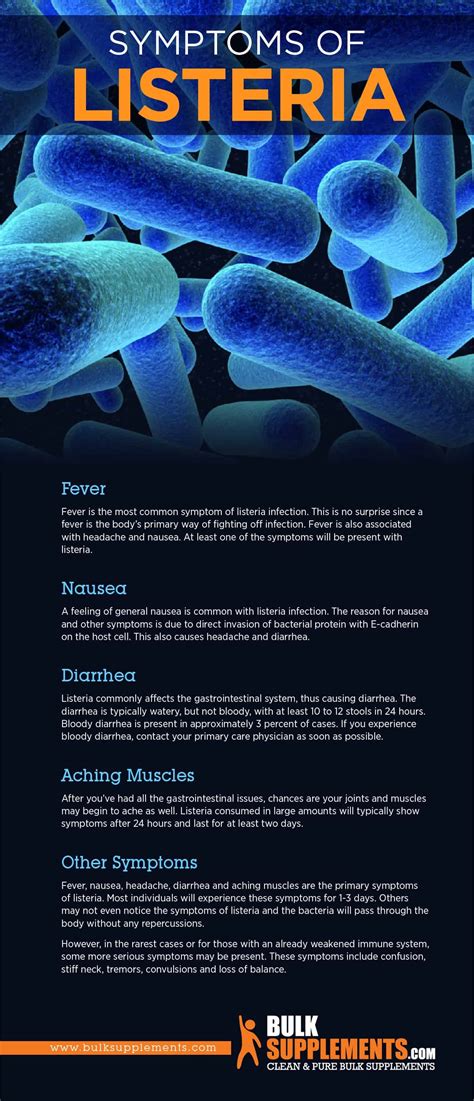 Listeria: Symptoms, Causes & Treatment