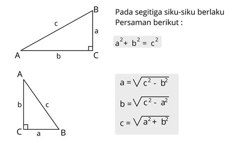 rumus-pythagoras - Guru Sipil