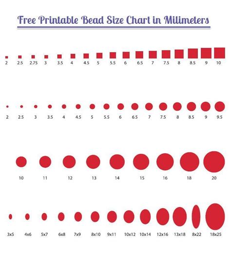 Looking for an easy way to compare bead sizes? Then you will love this ...