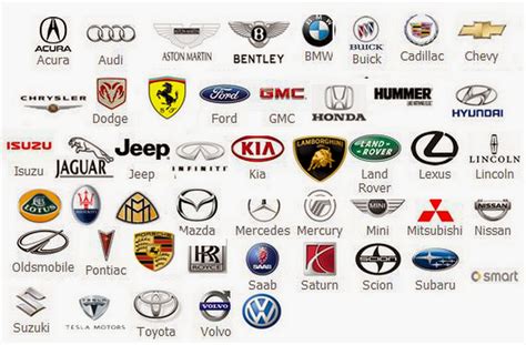 Awesome Car Logo Account - The Right Attribute of Class, Appearance and ...