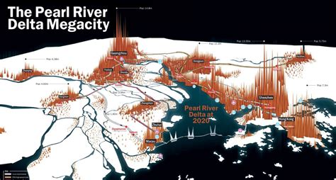 Megacity 2020: The Pearl River Delta's Astonishing Growth