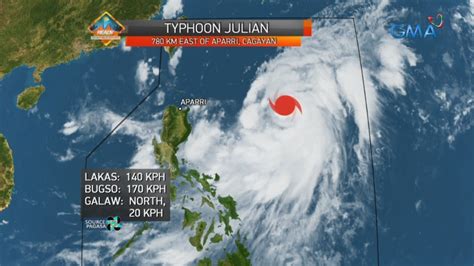 24 Oras: Weather update as of 6:40 PM | August 30, 2020 - YouTube