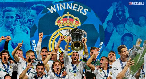 Revisiting Real Madrid Champions League Titles Over The Years