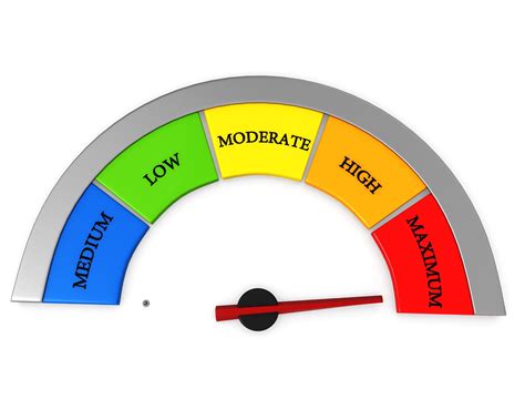 Graphic Of Meter With Maximum Rating Stock Photo | Presentation ...