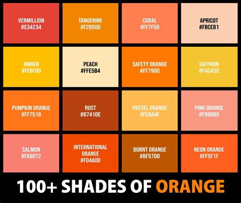 100+ Shades of Orange Color (Names, HEX, RGB, & CMYK Codes ...