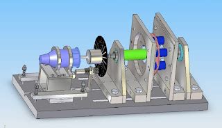 PROJECT IDEAS: Eddy Current Brakes