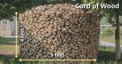 What is a Rick of Wood and How is it Different From a Cord? - The ...