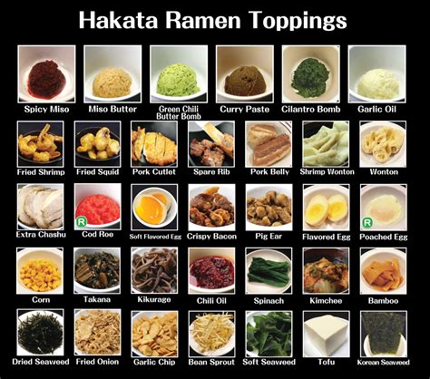 Hakata Ramen Recipe | Dandk Organizer