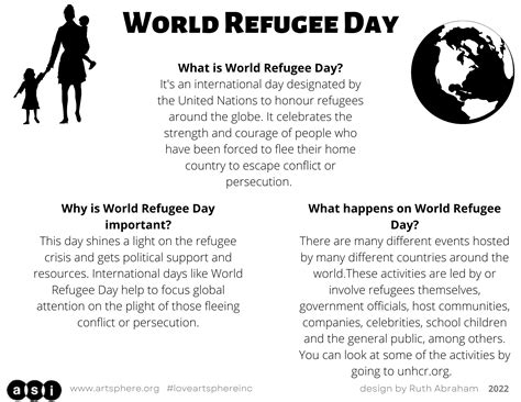 World Refugee Day | Art Sphere Inc.