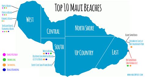 Top 10 Maui Beaches - Maui by Foot