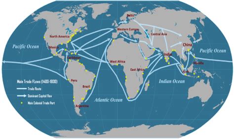 Major Global Trade Routes | Download Scientific Diagram