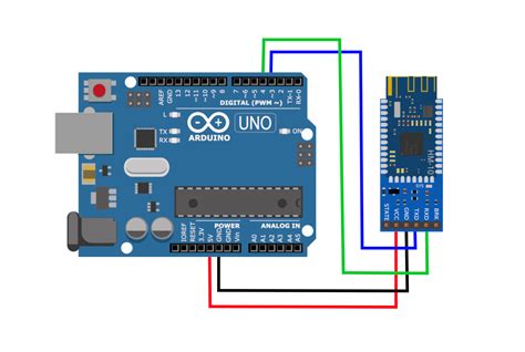 Bluetooth Module with Arduino (AT-09, MLT-BT05, HM-10) — Maker Portal