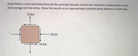 Solved Draw Mohr's circle and determine (a) the principal | Chegg.com