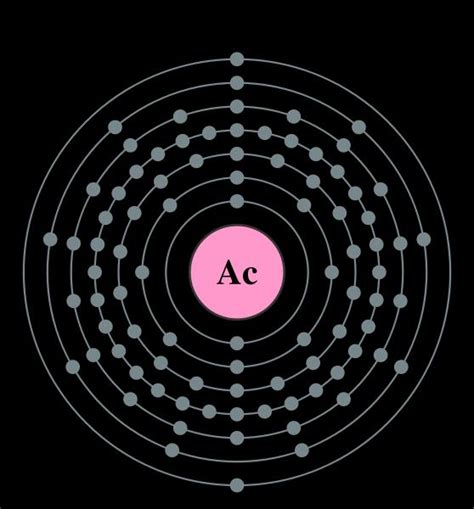 Image - 558px-Electron shell 089 Actinium svg.jpg | Exodus3000 Wiki ...