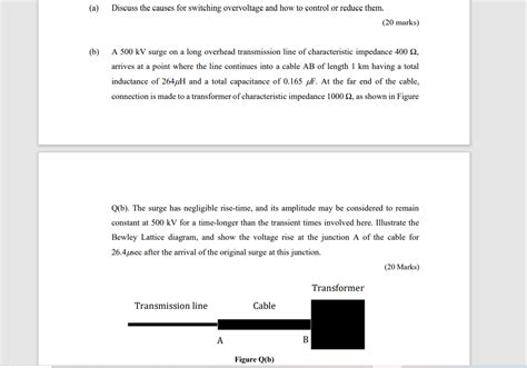 Solved (a) Discuss the causes for switching overvoltage and | Chegg.com