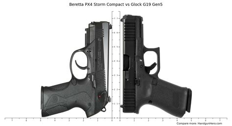 Glock G19 Gen5 vs Beretta PX4 Storm Compact size comparison | Handgun Hero