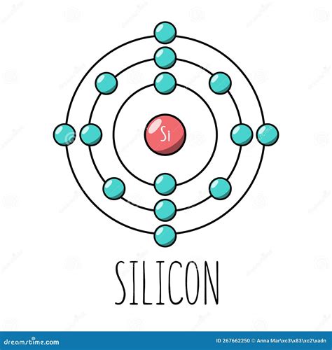 Silicon atom Bohr model stock vector. Illustration of background ...