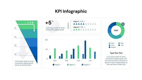 Kpi Dashboard Powerpoint Template Free Download, It is used as a ...