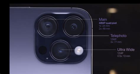 The iPhone 14 Pro Camera Adds More Megapixles and Sensors