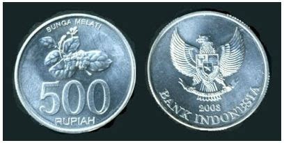 Gambar uang logam Indonesia dari masa ke masa