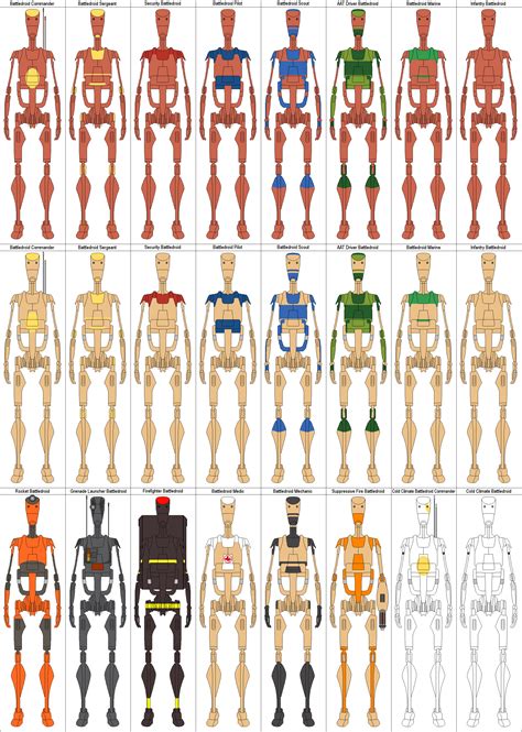 Various variations of the OOM/B1 series of Battle Droids used by the ...