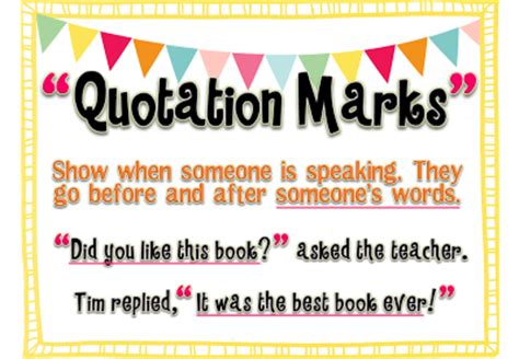 Where Do Quotation Marks Belong? | HubPages