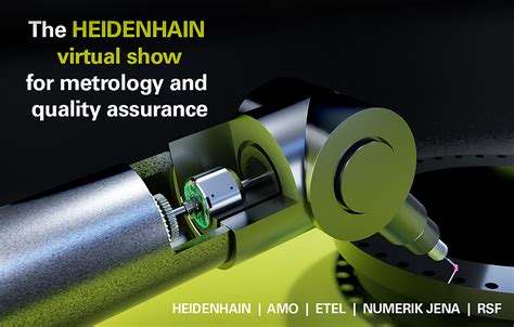 HEIDENHAIN | Controls, encoders, and digital readouts