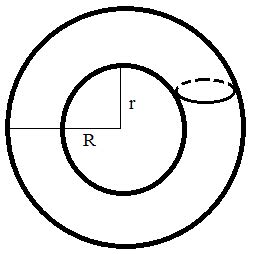 Torus Volume Surface Area Calculator -- EndMemo