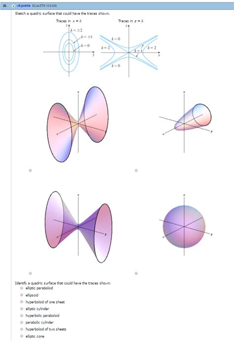 Solved Sketch a quadric surface that could have the traces | Chegg.com