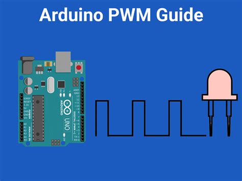 PWM in Arduino | Arduino