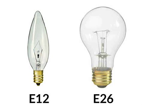 Light Bulb Base Sizes E12 - Bangmuin Image Josh