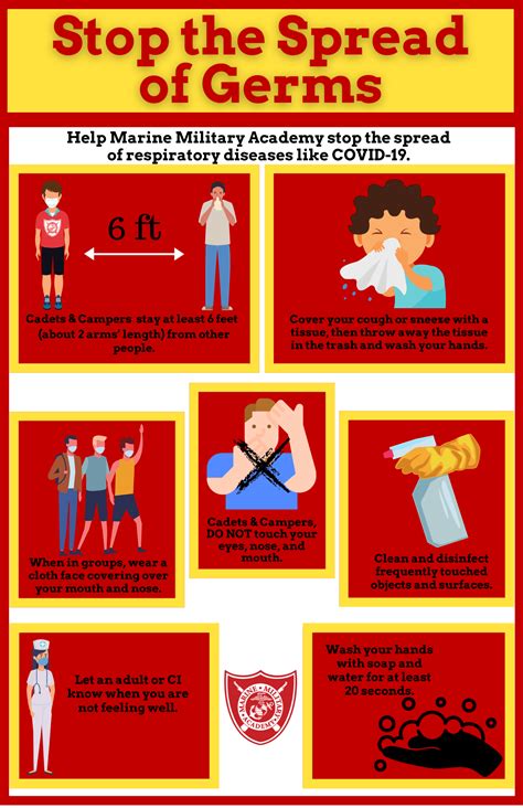 Stop the Spread of Germs Infographic – Marine Military Academy Blog