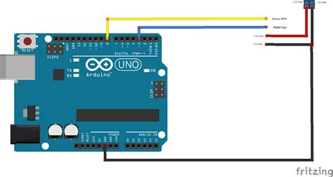 [DIAGRAM] 4 Pin Pwm Fan Circuit Diagram - MYDIAGRAM.ONLINE