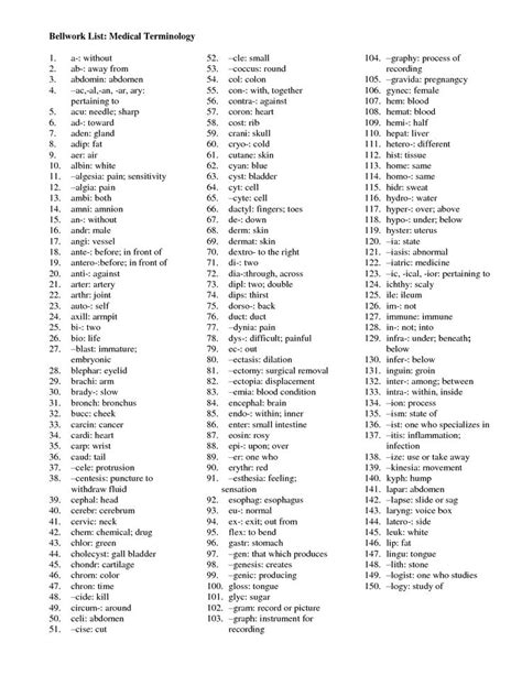 Medical Terminology Flashcards Printable