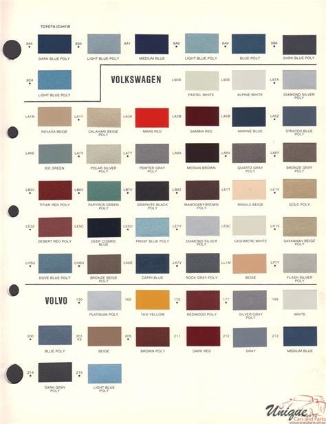 Volvo Paint Chart Color Reference