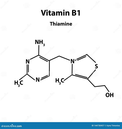 Sucralose, Chemical Formula And Skeletal Structure Cartoon Vector ...