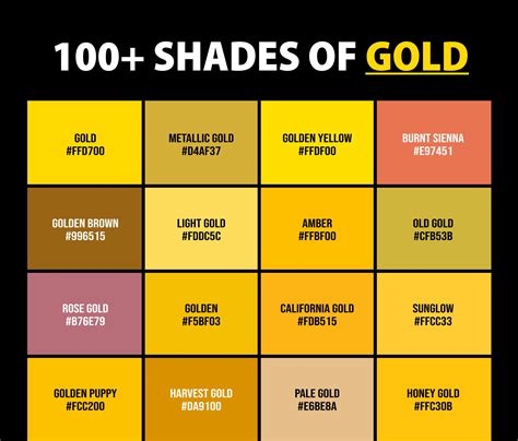 100+ Shades of Gold Color (Names, HEX, RGB & CMYK Codes) | Gold color ...