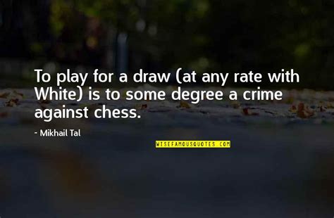 Mikhail Tal Quotes: top 24 famous quotes about Mikhail Tal