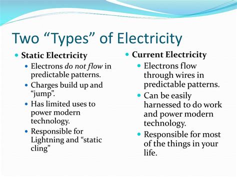 PPT - Static vs. Current PowerPoint Presentation, free download - ID ...