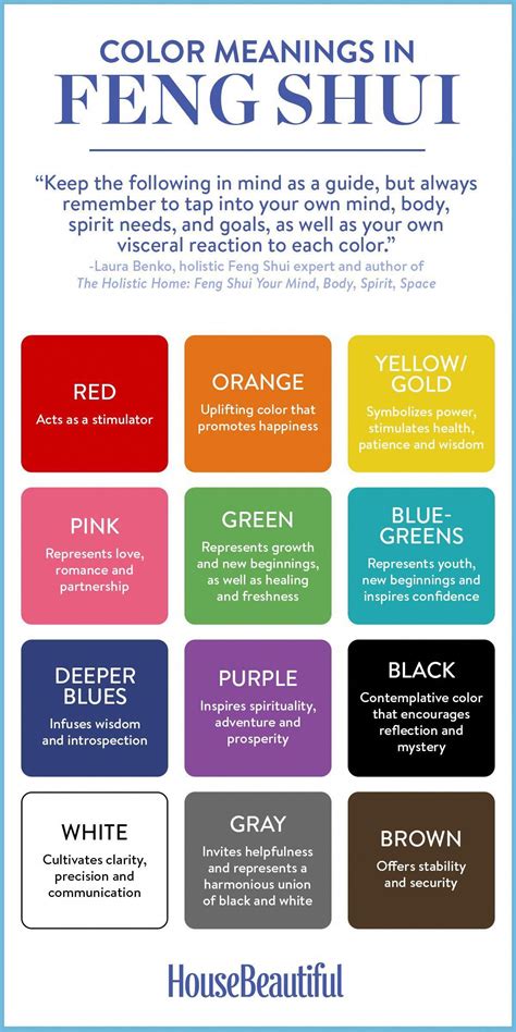 Not sure how certain colors will make you feel? Start with this cheat ...