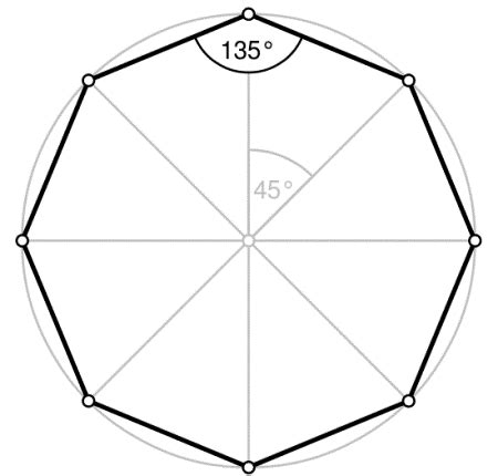 Equiangular Octagon