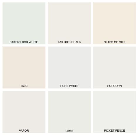 What Color Is Blanc