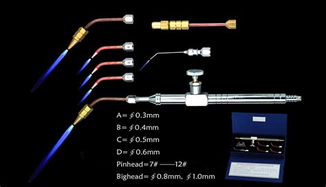 What is oxyhydrogen flame? Why is it used? – Visitors choice