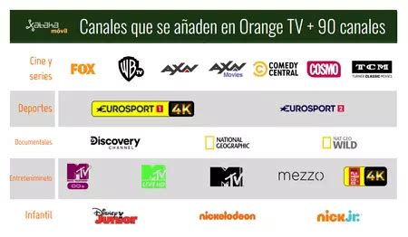 Orange TV loses another channel in 4k, but will have more channels to ...